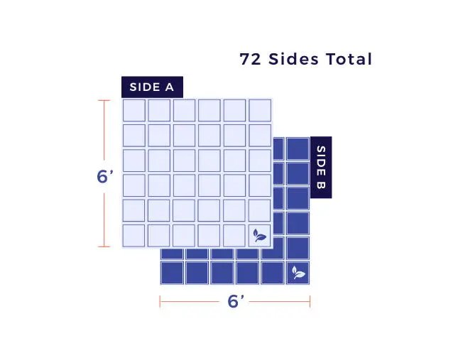 Double Sided T-Shirt Quilt from Project Repat - Image 10